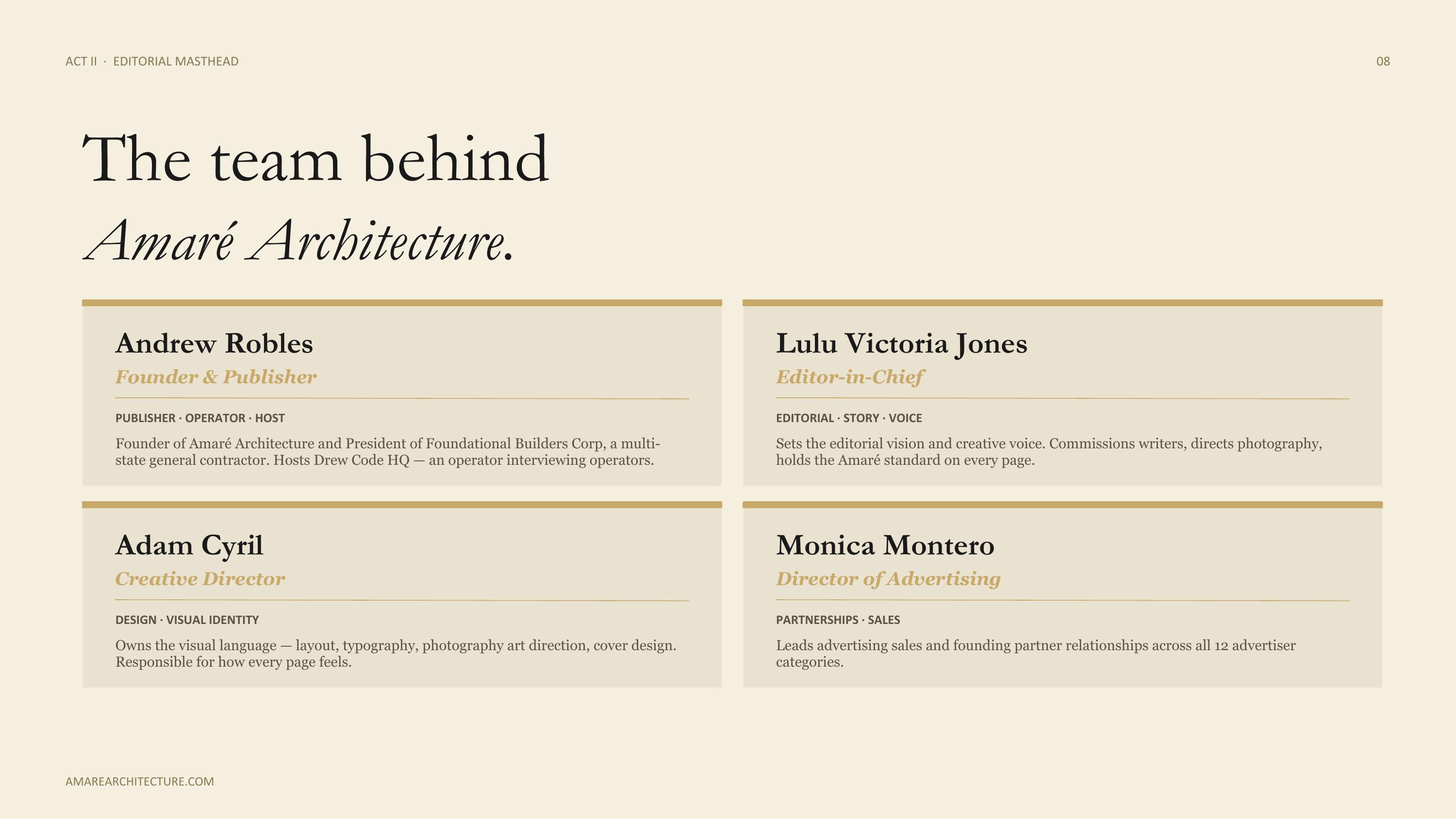 Amaré Architecture — Act II · Editorial Masthead