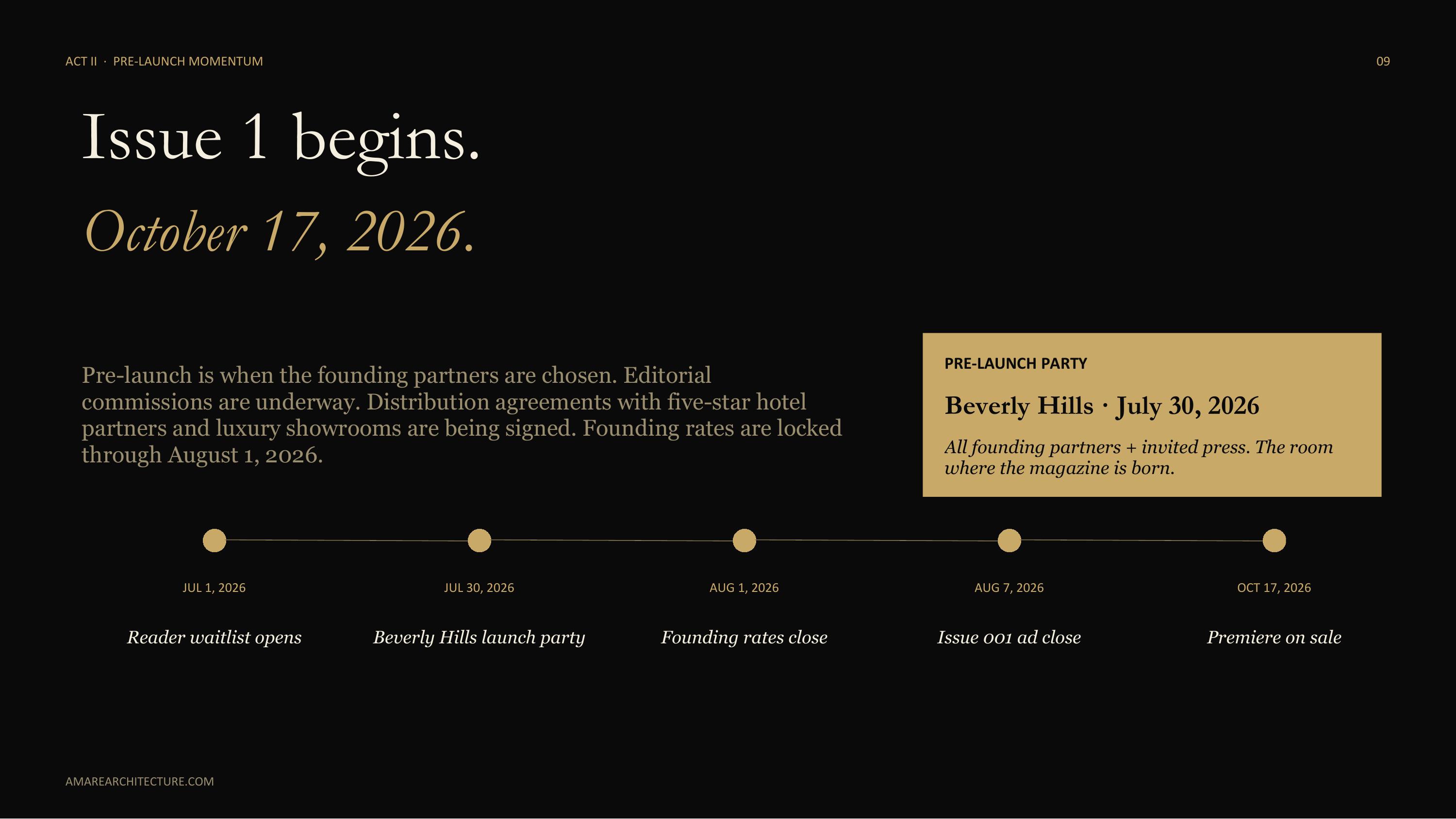 Amaré Architecture — Act II · Pre-Launch Momentum