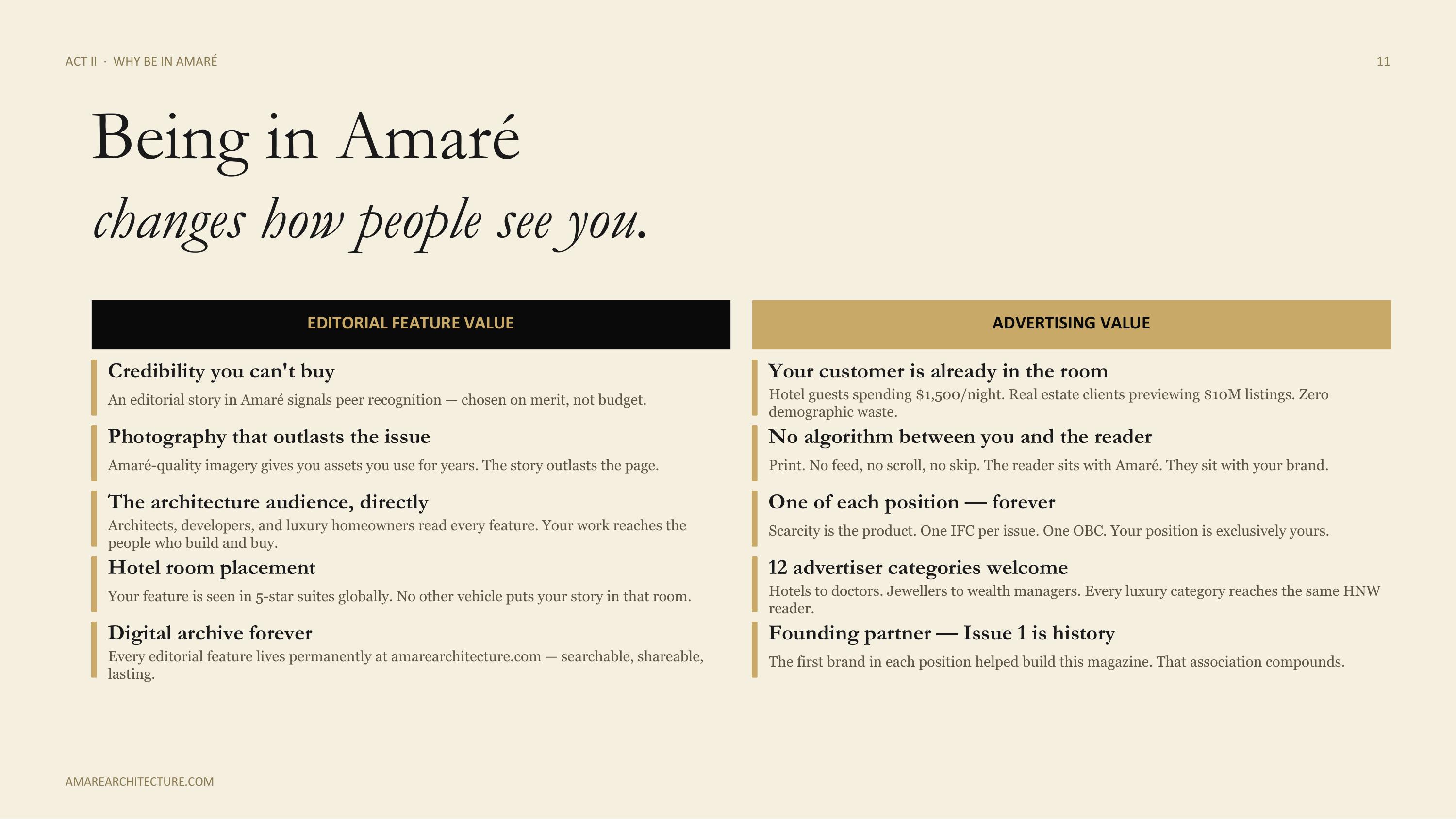 Amaré Architecture — Act II · Why Be in Amaré