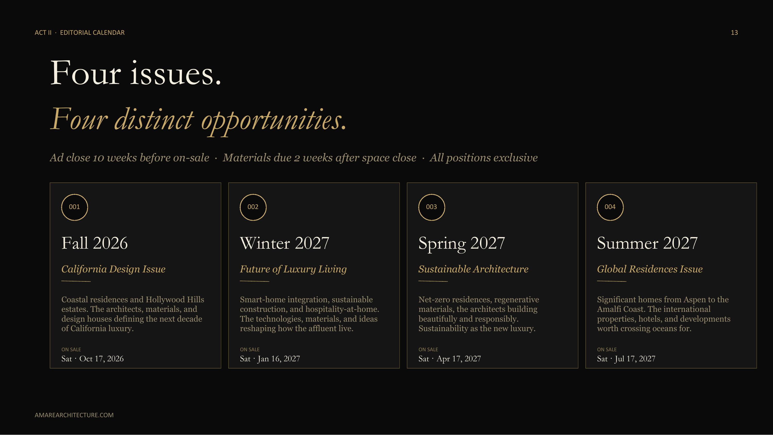 Amaré Architecture — Act II · Editorial Calendar